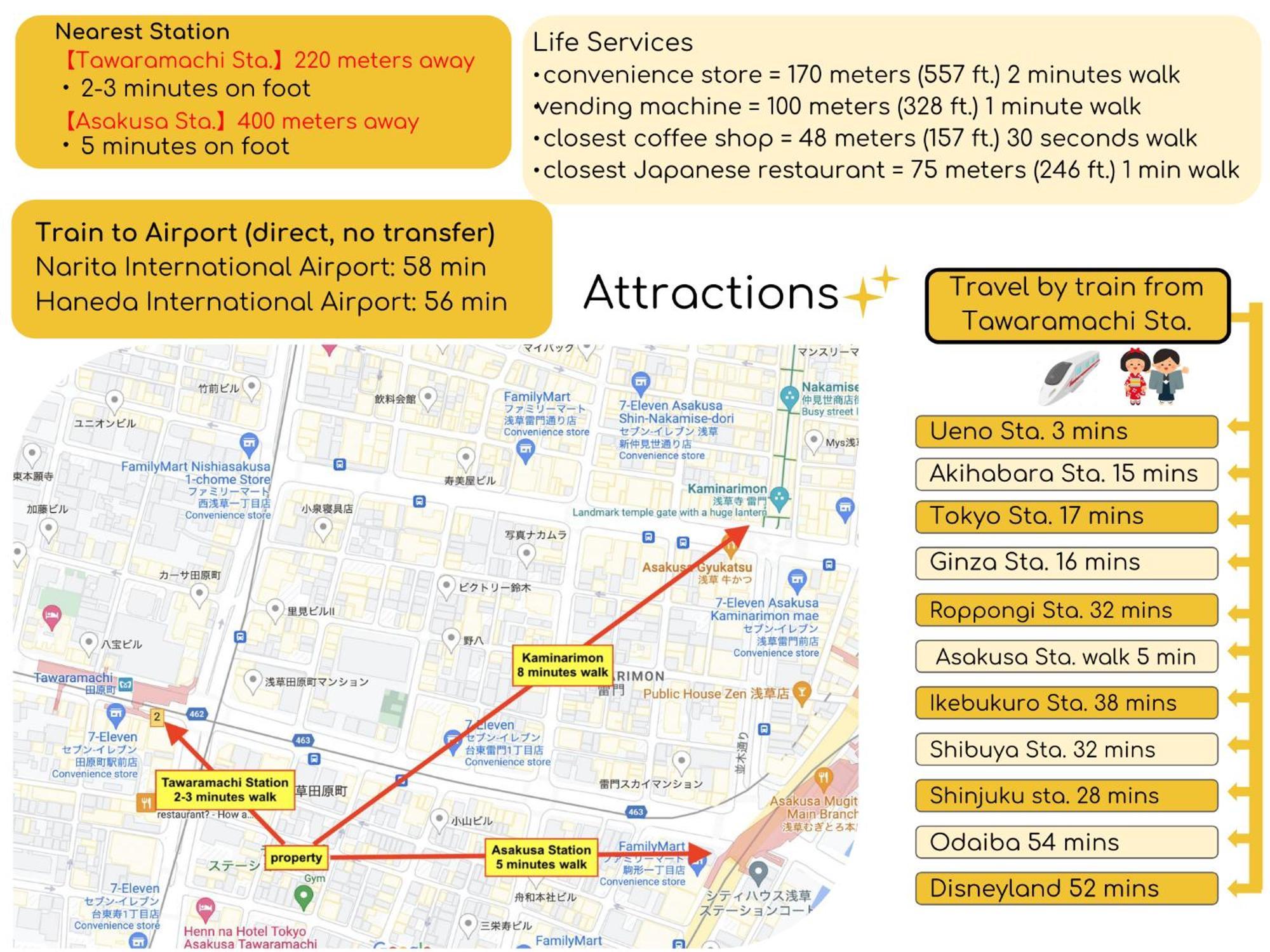 Appartement Seirai Asakusa Vacation - 3 Minutes From Station Tōkyō